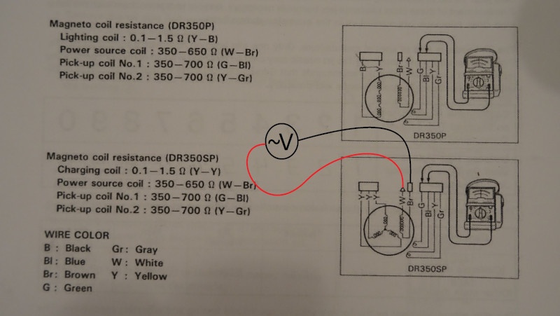 Power source coil test for Suzuki DR350S - voltage test scheme